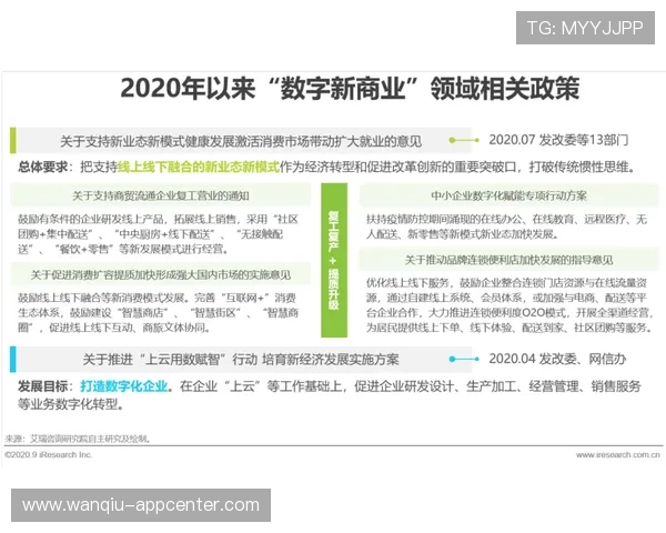 球天下足球直播官网彩票与数字高频玩法防骗避坑指南